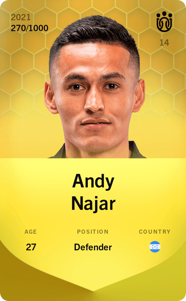 Andy Najar 2021-22 • Limited 270/1000