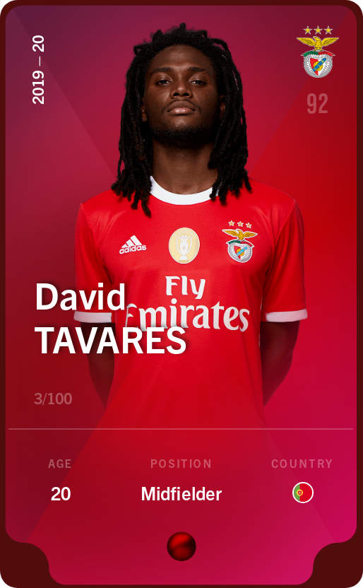 Sorare - Sorare Official - David Tavares 2019-20 • Rare 3/100 - NFT # 51098264548510041925602050324319749253027744580065479294018414168508875297375