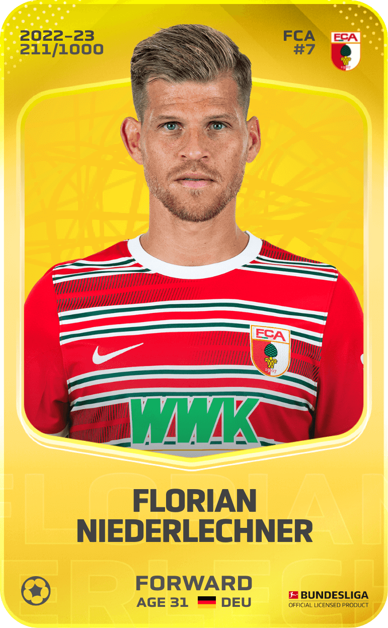 Florian Niederlechner 2022-23 • Limited 211/1000