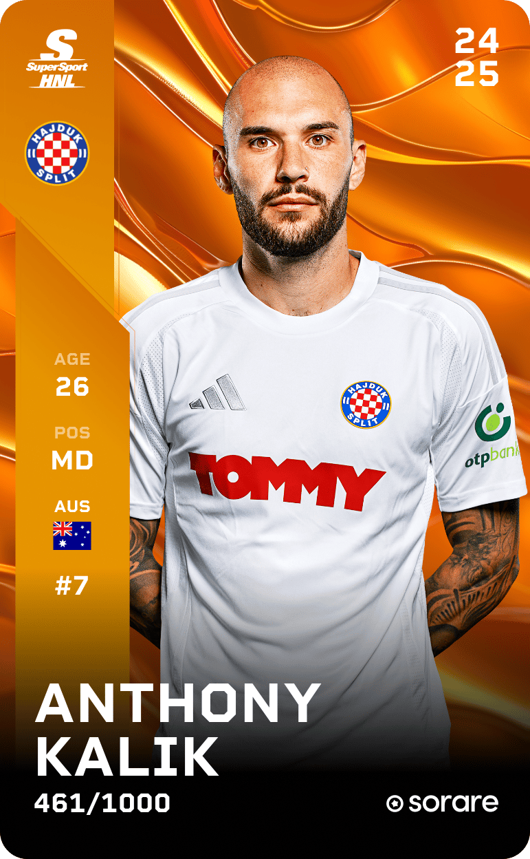 Anthony Kalik 2024-25 • Limited 461/1000
