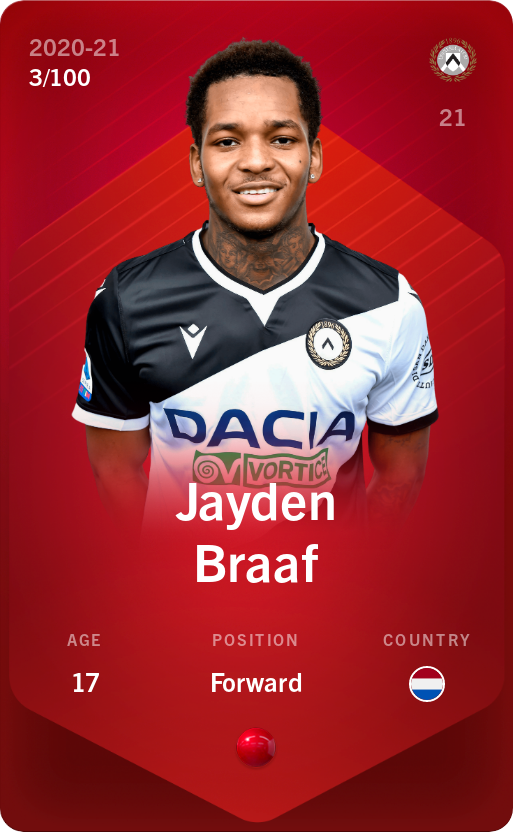 Sorare - Sorare Official - Jayden Braaf 2020-21 • Rare 3/100 - NFT # 106722695593588062550813935128647309349591075831495083873377237424882536410087