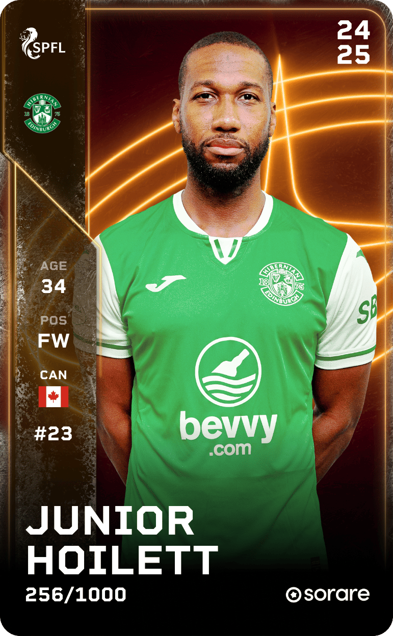 Junior Hoilett 2024-25 • Limited 256/1000