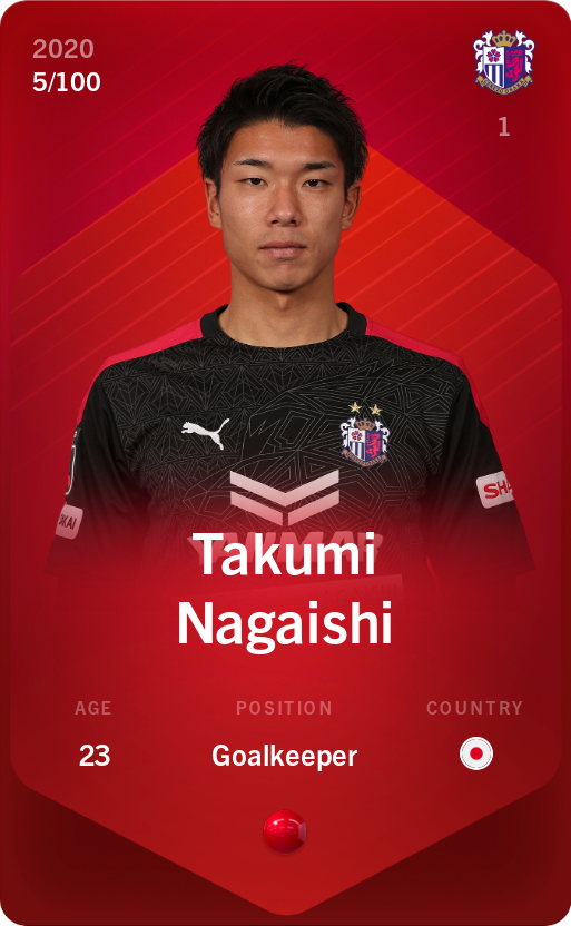 Sorare - Sorare Official - Takumi Nagaishi 2020-21 • Rare 5/100 - NFT # 26468520757465713583387989250065457045489614658449934028224217955144567504157