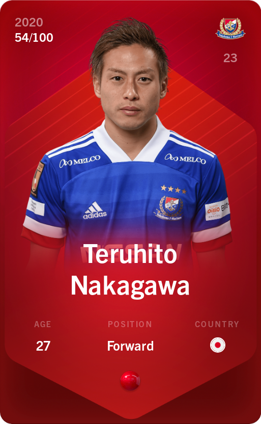 Sorare - Sorare Official - Teruhito Nakagawa 2020-21 • Rare 54/100 - NFT # 74710724045510737347314266647793601620884903195675740744358886666345277600545