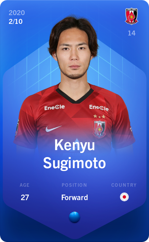 Sorare - Sorare Official - Kenyu Sugimoto 2020-21 • Super Rare 2/10 - NFT # 14802366996814140445576476313447634744287595090896393810884754875014053917730