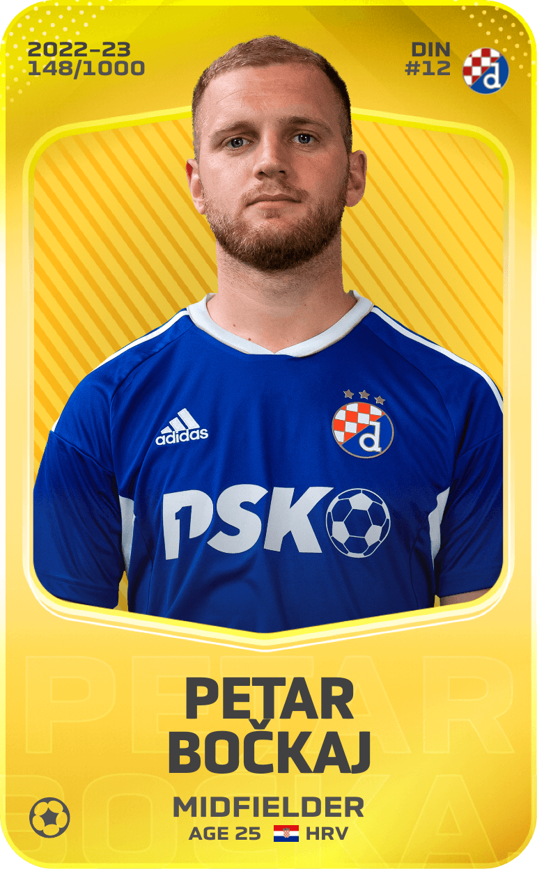Petar Bočkaj 2022-23 • Limited 148/1000