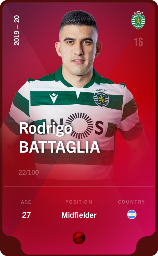 Sorare - Sorare Official - Rodrigo Battaglia 2019-20 • Rare 22/100 - NFT # 74004141488059034631708344454114191702789542135669690115690667274084355082900