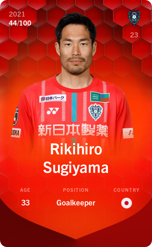 Sorare - Sorare Official - Rikihiro Sugiyama 2021-22 • Rare 44/100 - NFT # 28988605359509764124793447195086747128872412247232131261733392012948057870529