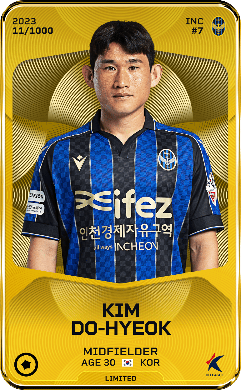 Kim Do-Hyeok 2023-24 • Limited 11/1000