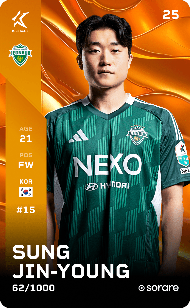 Sung Jin-Young 2025-26 • Limited 62/1000
