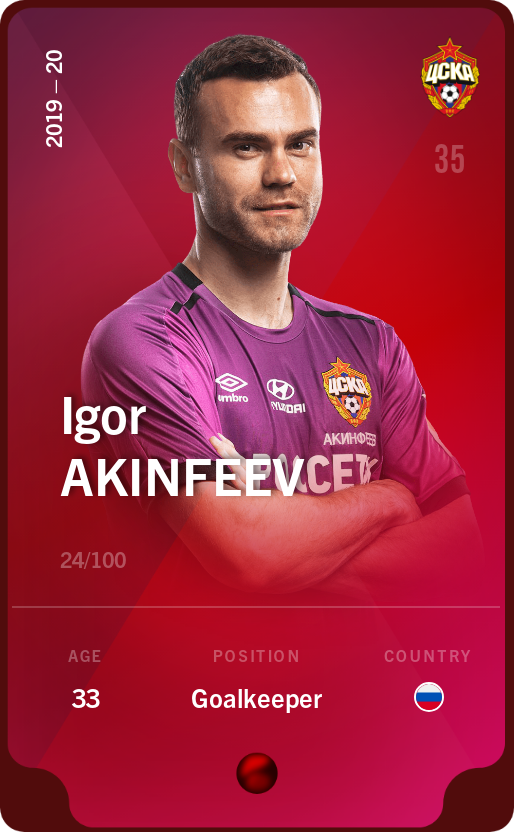 Sorare - Sorare Official - Igor Akinfeev 2019-20 • Rare 24/100 - NFT # 3392704938225630716762334273385615714987045928855103791211391062332193338838