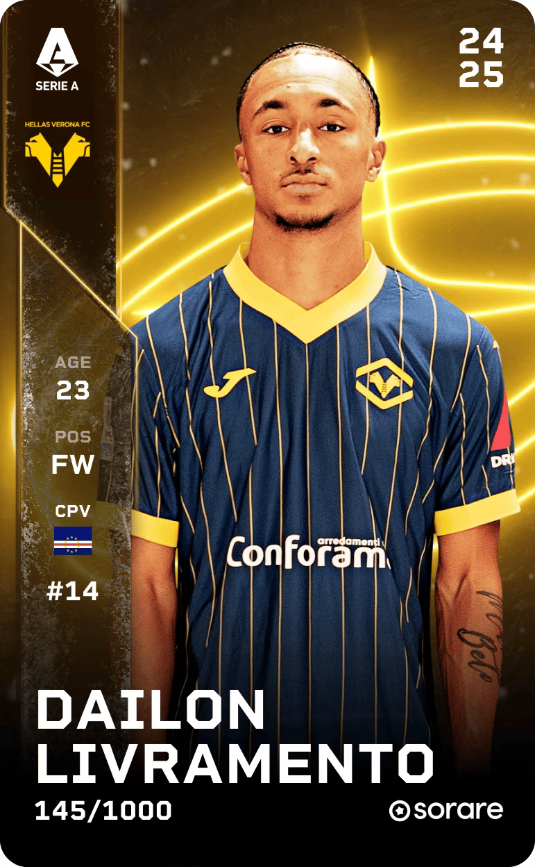 Dailon Livramento 2024-25 • Limited 145/1000