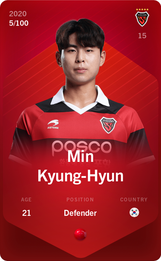 Sorare - Sorare Official - Min Kyung-Hyun 2020-21 • Rare 5/100 - NFT # 87367466302037408977970511545567333225653280535314880588430391549411882404221