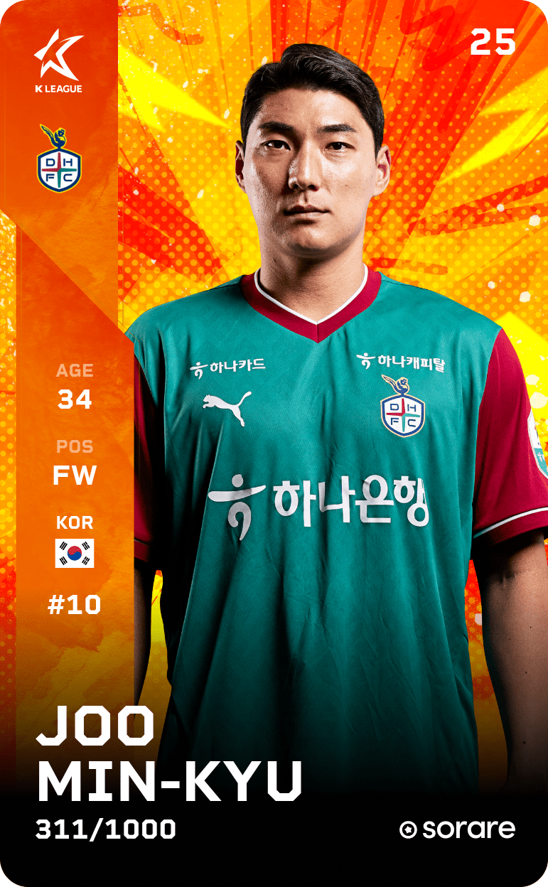 Joo Min-Kyu 2025-26 • Limited 311/1000