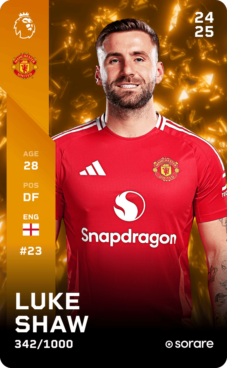 Luke Shaw 2024-25 • Limited 342/1000