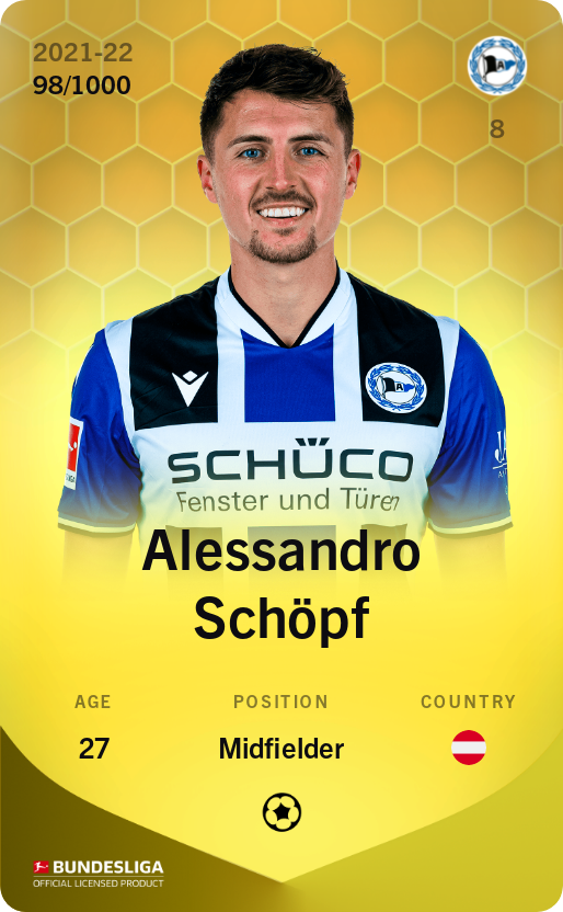 Alessandro Schöpf 2021-22 • Limited 98/1000