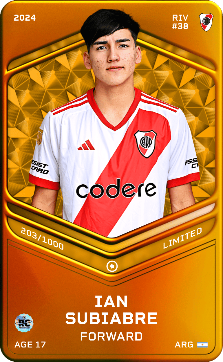 Ian Subiabre 2024-25 • Limited 203/1000