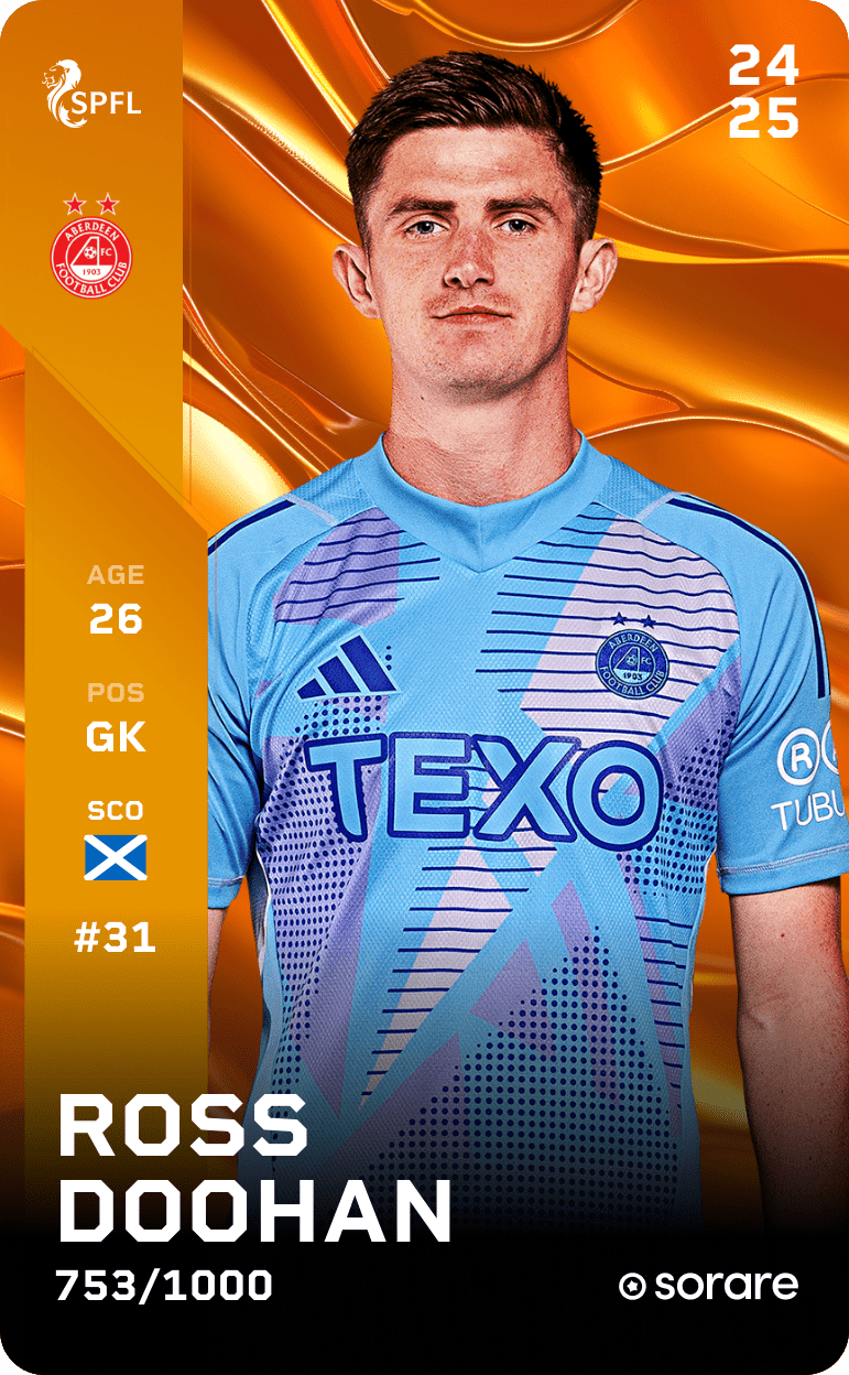 Ross Doohan 2024-25 • Limited 753/1000
