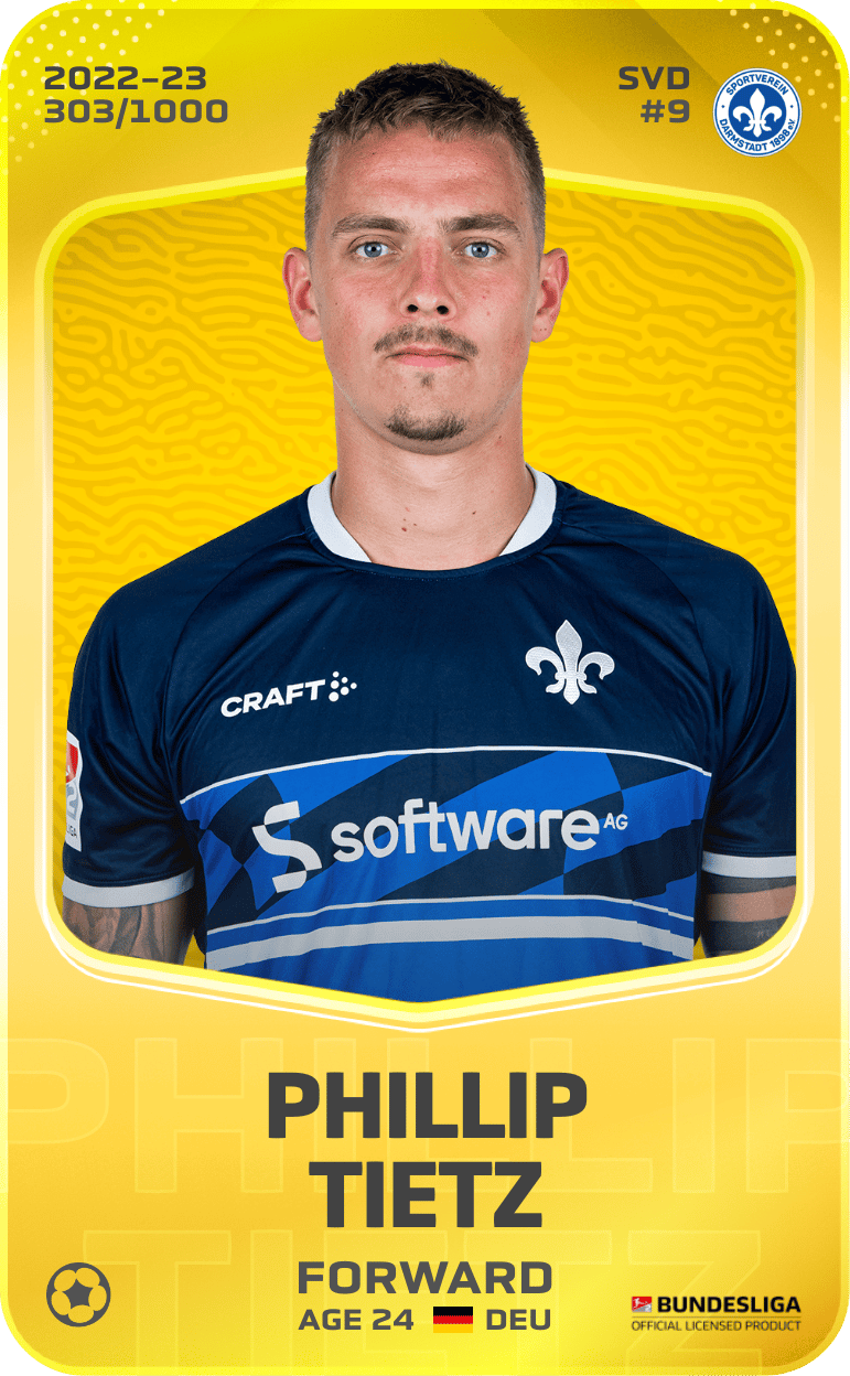 Phillip Tietz 2022-23 • Limited 303/1000