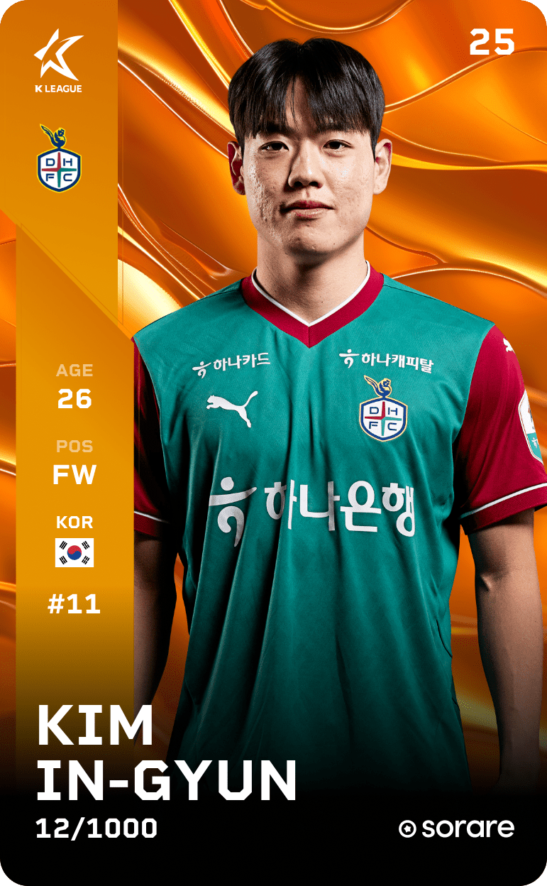 Kim In-Gyun 2025-26 • Limited 12/1000