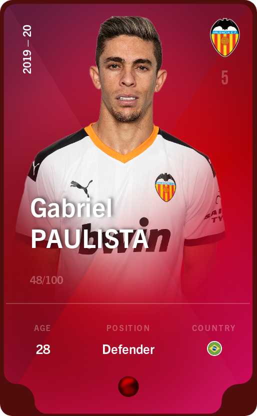 Sorare - Sorare Official - Gabriel Paulista 2019-20 • Rare 48/100 - NFT # 86236606394900497315497079675467260760634134701598257331206703285754555805104