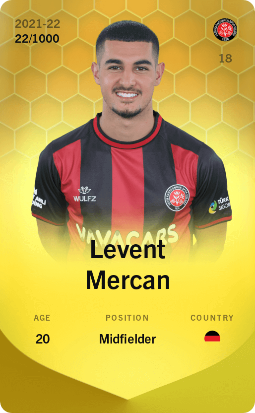 Levent Mercan 2021-22 • Limited 22/1000