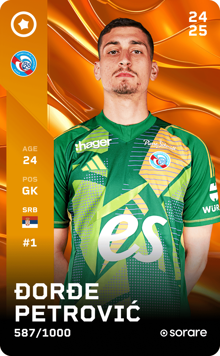 Đorđe Petrović 2024-25 • Limited 587/1000