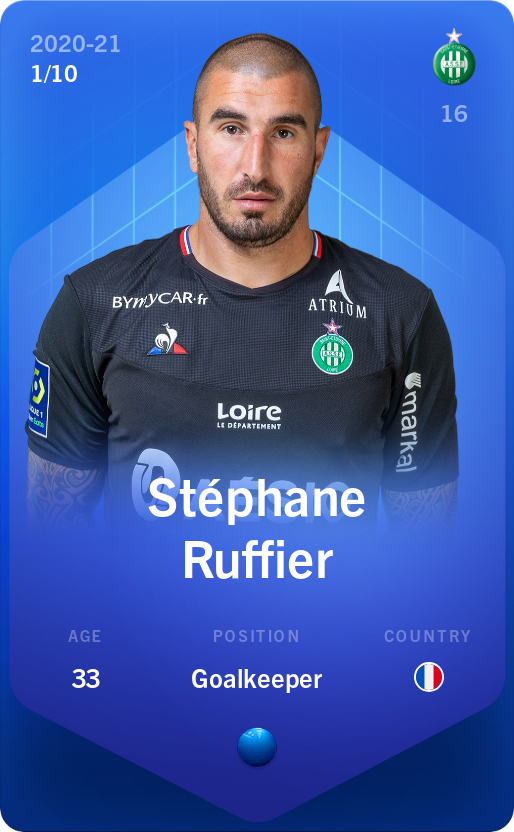 Sorare - Sorare Official - Stéphane Ruffier 2020-21 • Super Rare 1/10 - NFT # 106221848148176605883308780431638903564275358501773879627889748691454258504157