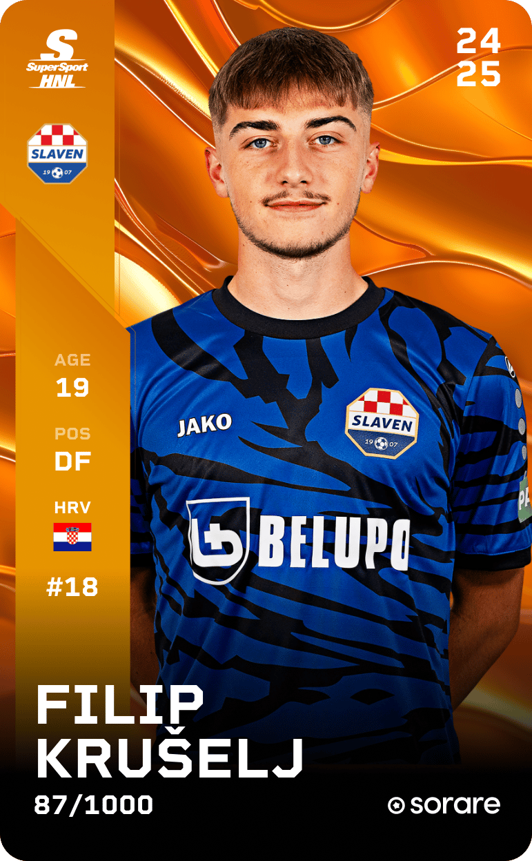 Filip Krušelj 2024-25 • Limited 87/1000