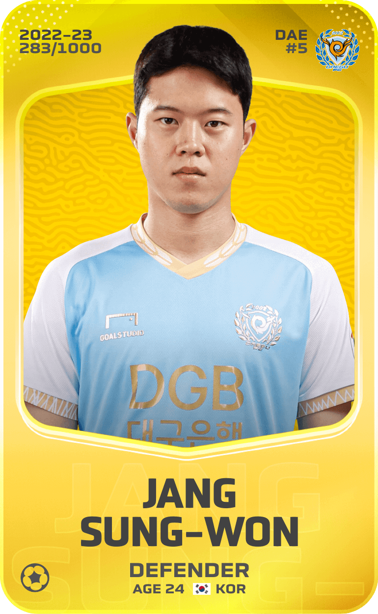 Jang Sung-Won 2022-23 • Limited 283/1000