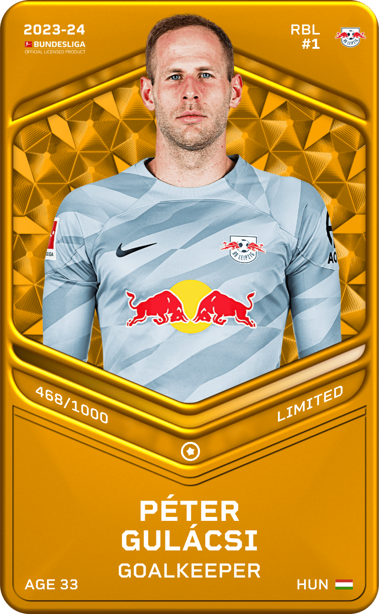 Péter Gulácsi 2023-24 • Limited 468/1000