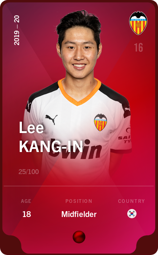 Sorare - Sorare Official - Lee Kang-In 2019-20 • Rare 25/100 - NFT # 96545182530359020620758133177908934724197803625539593682918621535944165230462