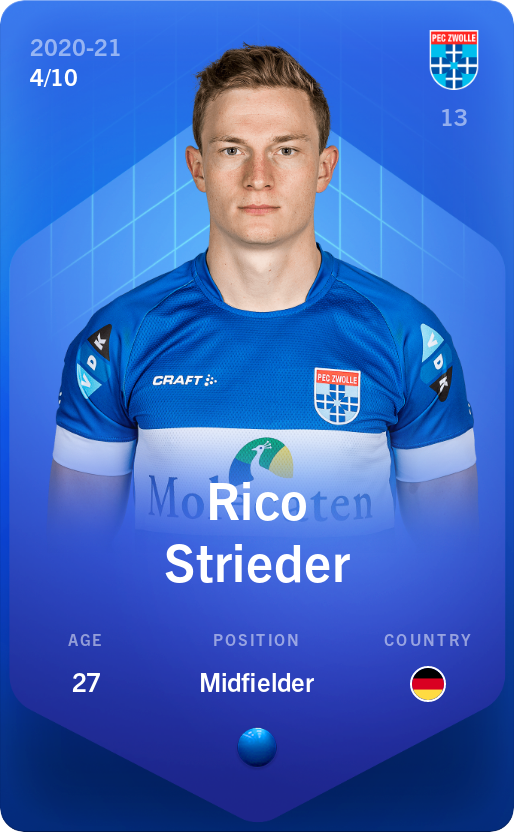 Sorare - Sorare Official - Rico Strieder 2020-21 • Super Rare 4/10 - NFT # 38165550591425120077382070212055330018865044786912077318852990359797494323118