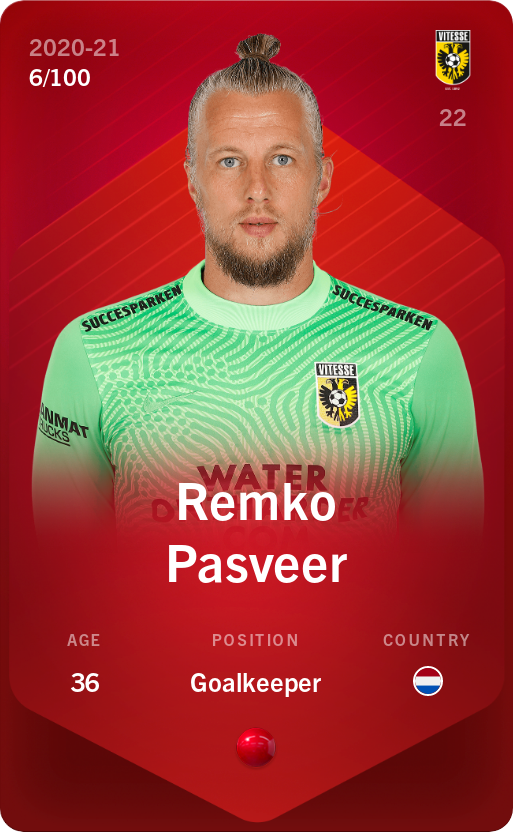 Sorare - Sorare Official - Remko Pasveer 2020-21 • Rare 6/100 - NFT # 69683239126418430115900312836930371993005197181347335688205188607790663474906