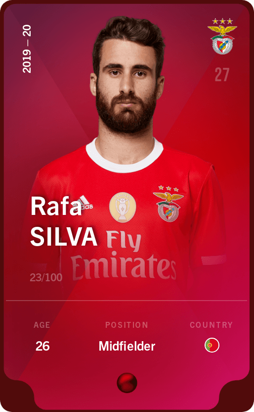 Rafa Silva 2019 20 Rare 23 100