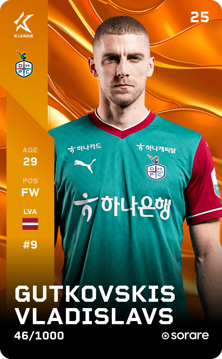 GUTKOVSKIS 2025-26 • Limited 46/1000