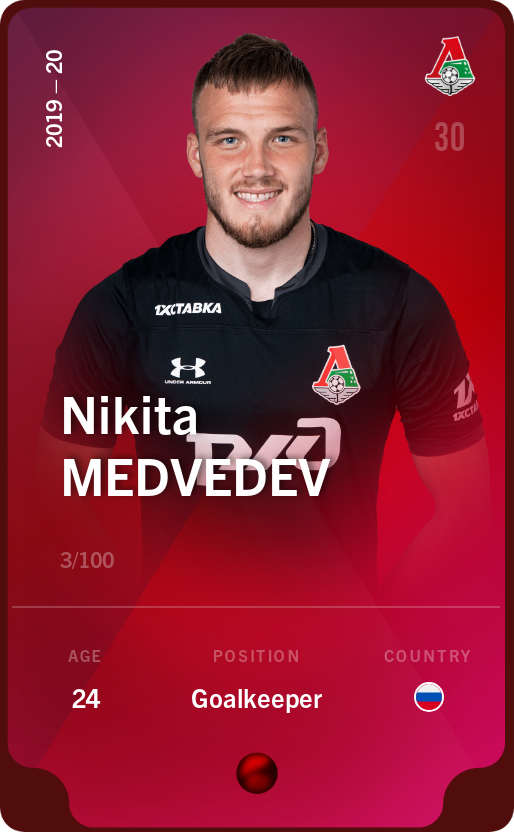 Sorare - Sorare Official - Nikita Medvedev 2019-20 • Rare 3/100 - NFT # 106327727761818100175806562296566464294545450189143653167571094978727346484109