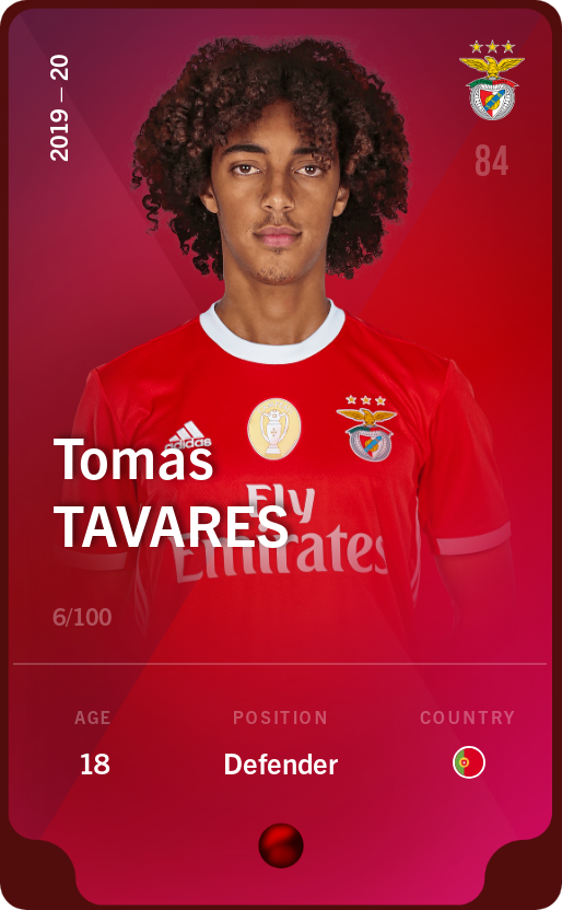 Sorare - Sorare Official - Tomas Tavares 2019-20 • Rare 6/100 - NFT # 22347947136371473568010434998108492411918056057235279069515510204319973575311