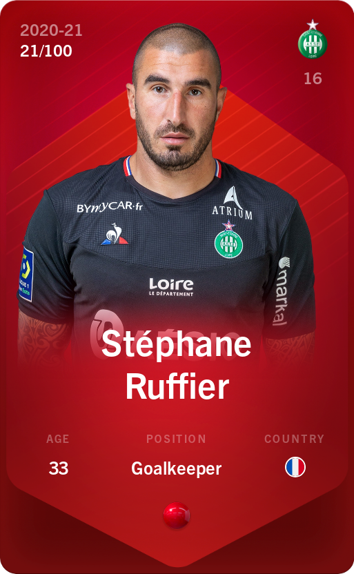 Sorare - Sorare Official - Stéphane Ruffier 2020-21 • Rare 21/100 - NFT # 7212503890198870526122834027006501710025796484786681735075710793325006458073