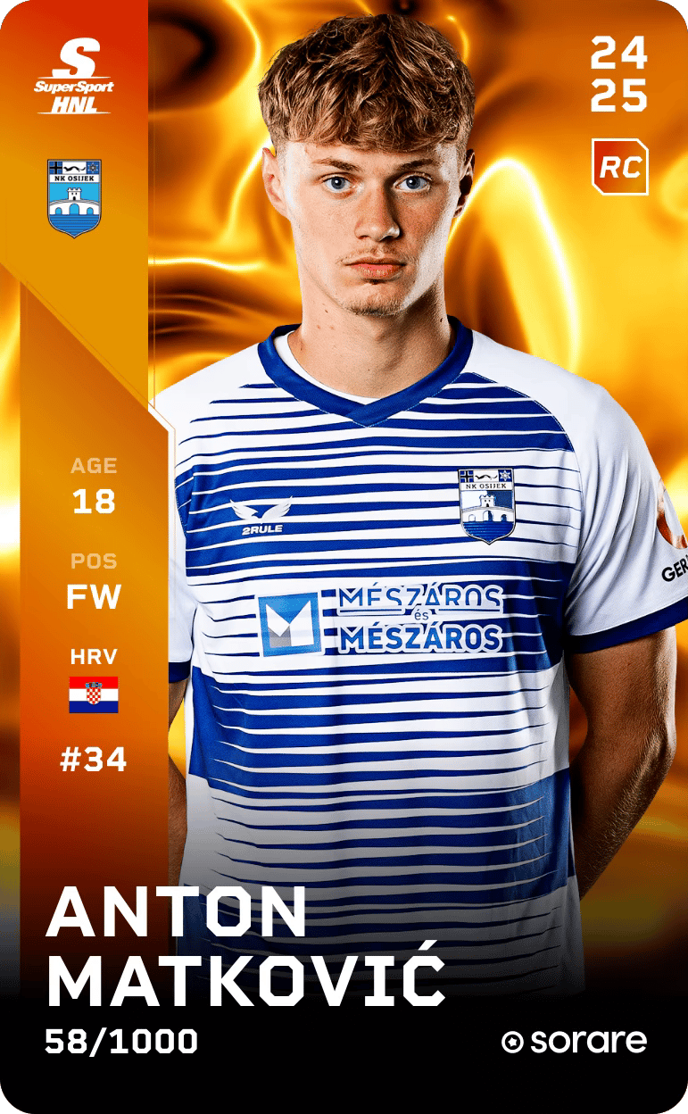 Anton Matković 2024-25 • Limited 58/1000