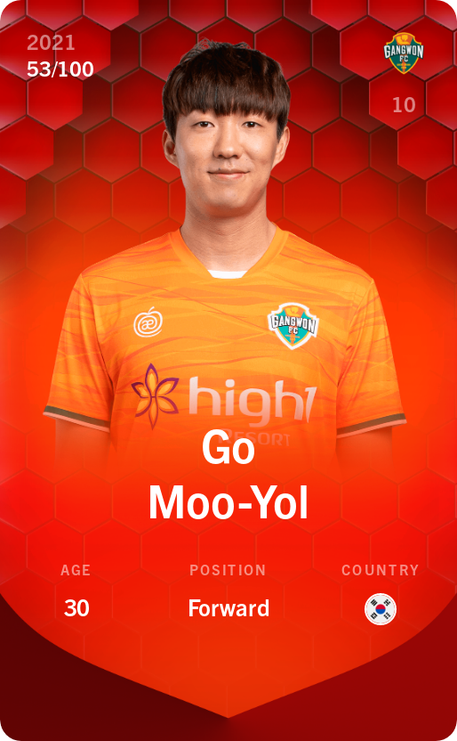 Sorare - Sorare Official - Go Moo-Yol 2021-22 • Rare 53/100 - NFT # 88200071367805431459287412970936537169123888898151542798372963082836930197734