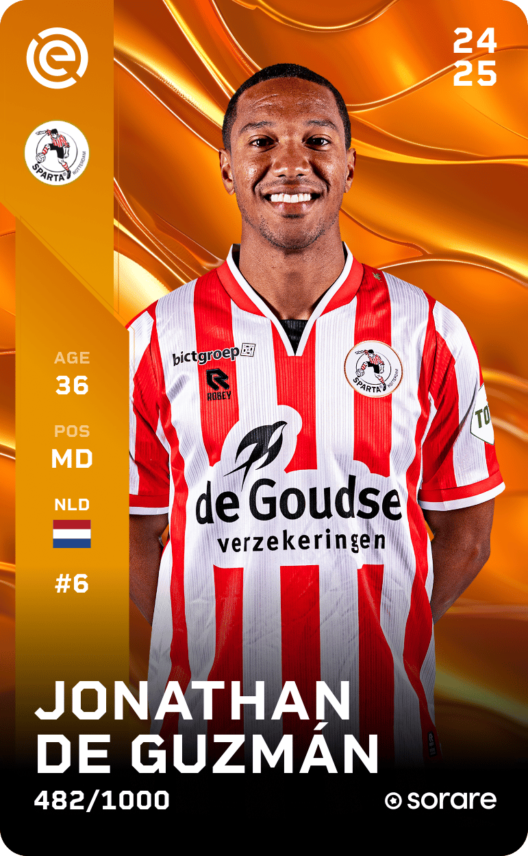 Jonathan de Guzmán 2024-25 • Limited 482/1000
