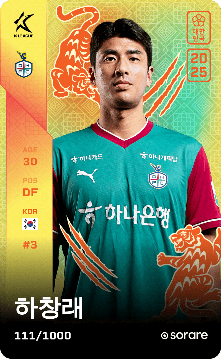 Ha Chang-Rae 2025-26 • Limited 111/1000