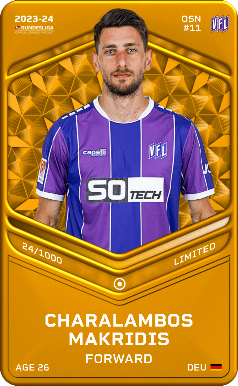 Charalambos Makridis 2023-24 • Limited 24/1000