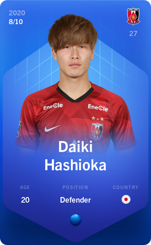 Sorare - Sorare Official - Daiki Hashioka 2020-21 • Super Rare 8/10 - NFT # 39737372489173042277924155193753474555502137428253476762424409388772165131924