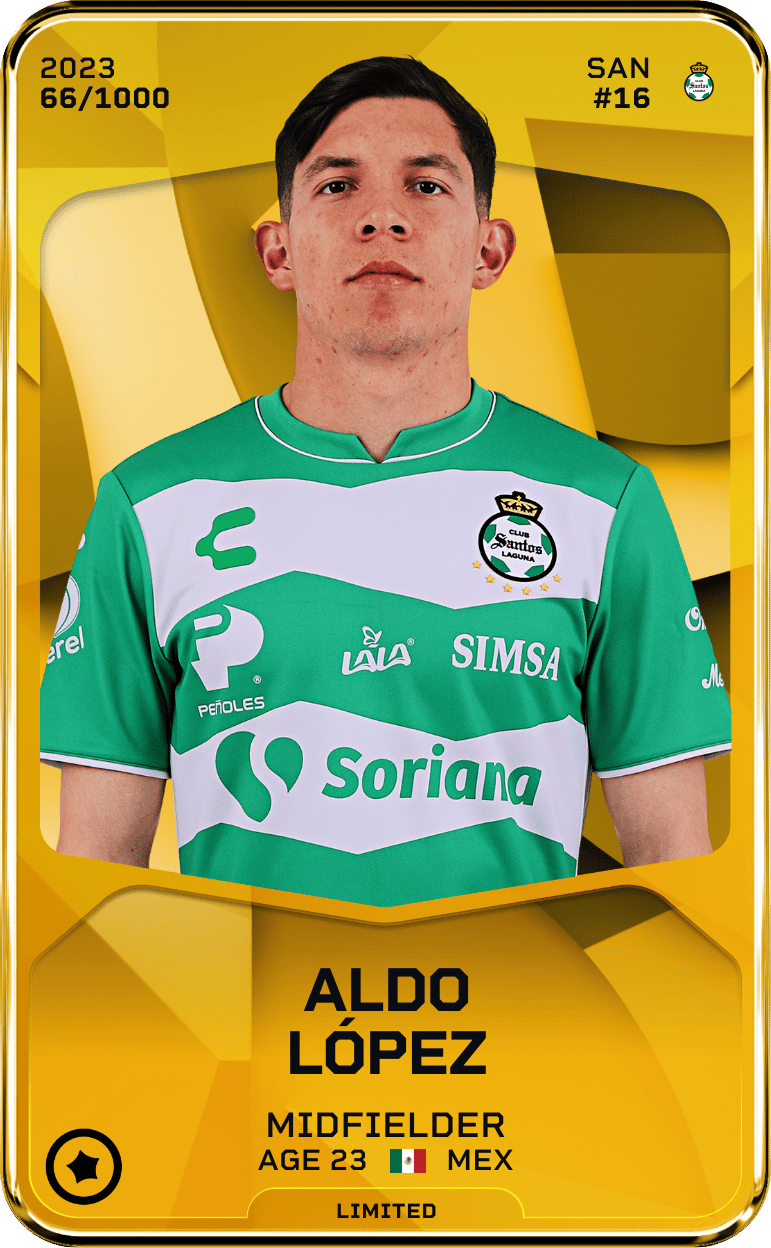 Aldo López 2023-24 • Limited 66/1000