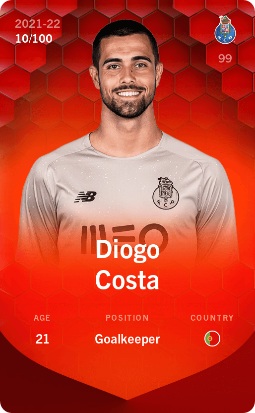 Diogo Costa