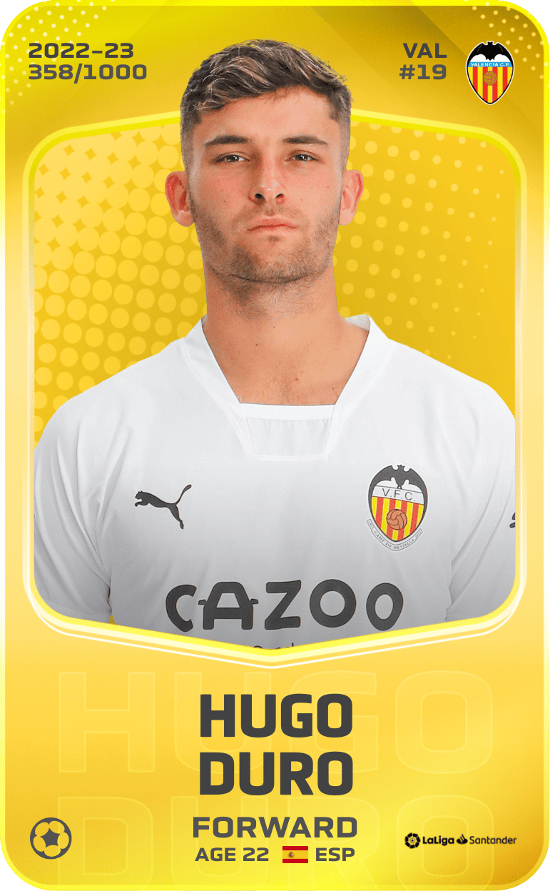 Hugo Duro 2022-23 • Limited 358/1000