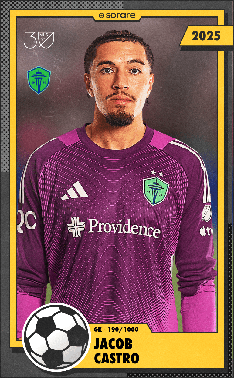 Jacob Castro 2025-26 • Limited 190/1000