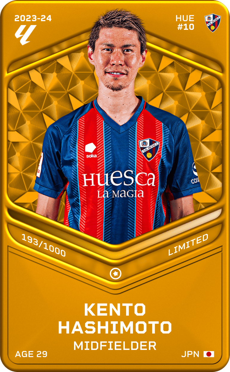 Kento Hashimoto 2023-24 • Limited 193/1000